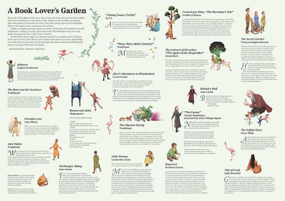 A Book Lover's Garden: A 1000 Piece Puzzle